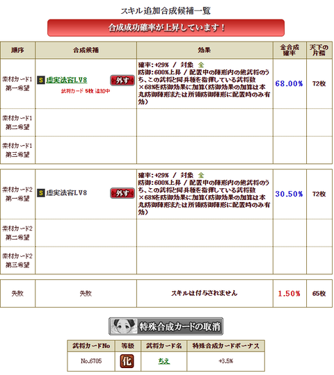 富田極限付け替え２