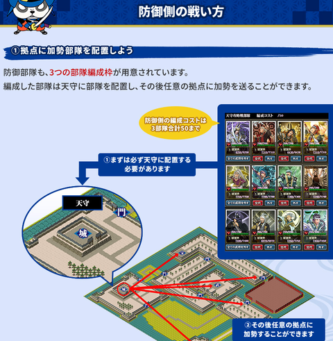 天守攻略戦１３