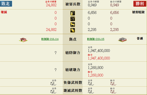 陣凸２
