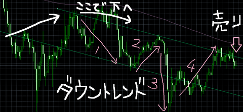 8月9日①