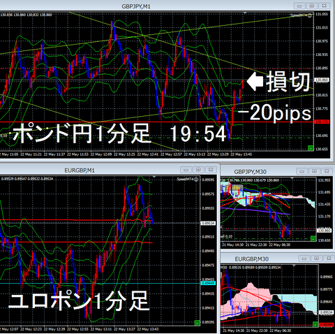 5月22日⑥