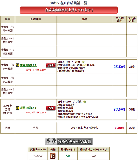 秀吉極限4
