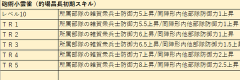 的場さん