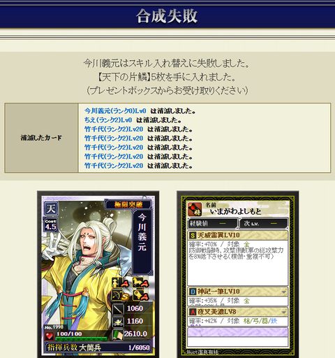 今川結果