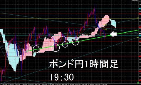 1月20日⑥