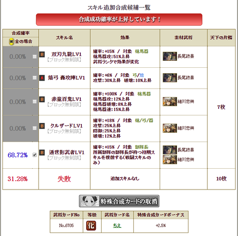 ４枠目マネ合成２