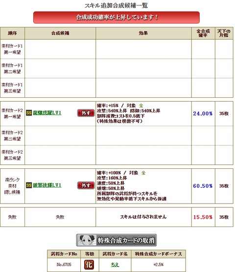 秀吉極限2