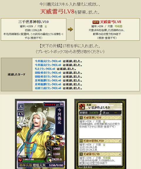 今川新旧結果