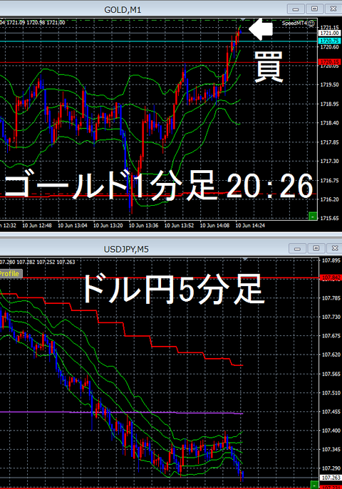 6月10日③