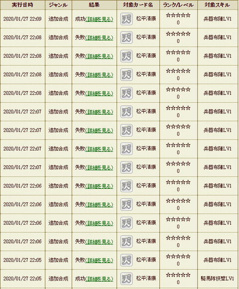 13回失敗確率48.24％