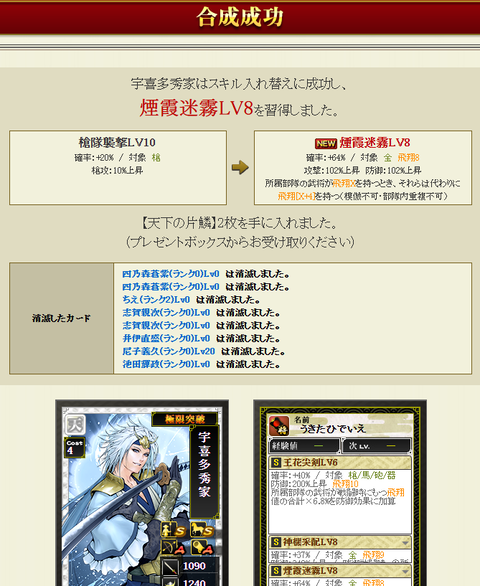 宇喜多ラスト結果
