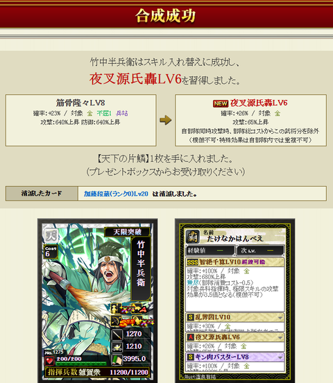 竹中付け直し結果