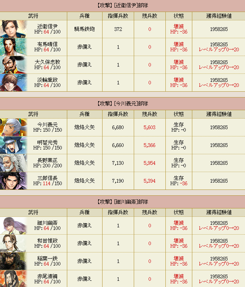 ★２✖７②