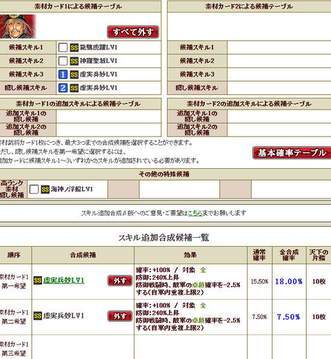 新スキル合成家康4