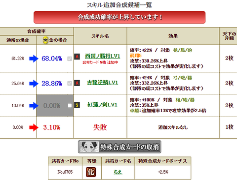 伊達極限付け替え2