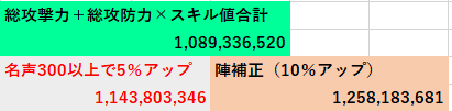 新今川＋のぶ２
