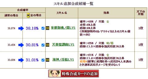 今川に北条8