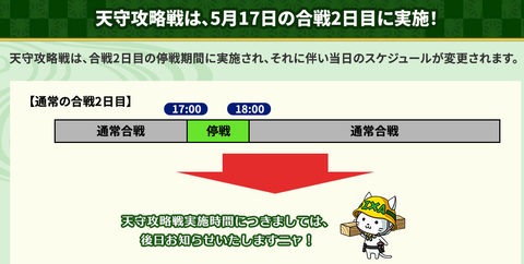 天守攻略戦２２