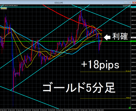 2月26日⑤