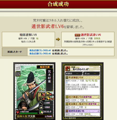 荒木付け替え結果