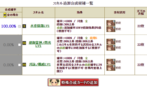 武蔵2枠目2
