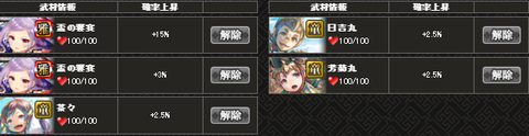 生贄２