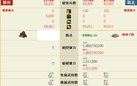 陣防御