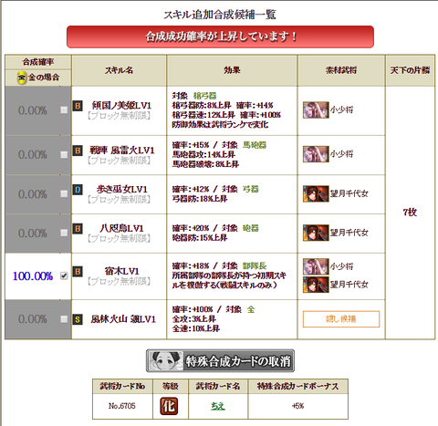 武田に宿り木2
