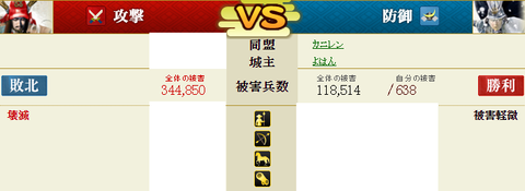 盟主戦2