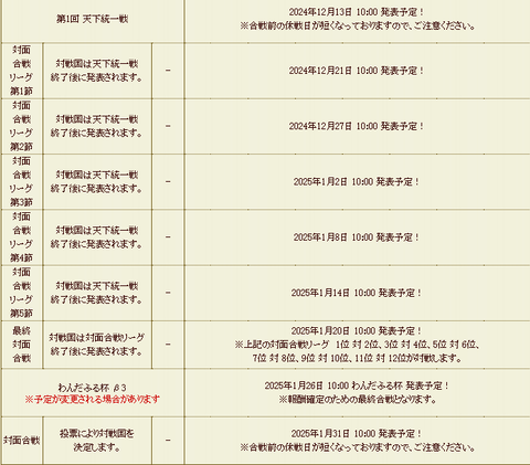 対面合戦表
