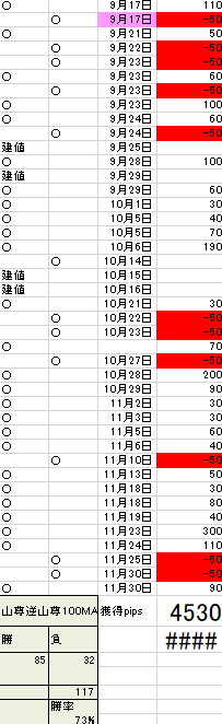 山尊3
