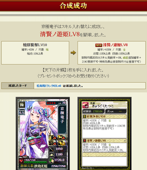 京極結果