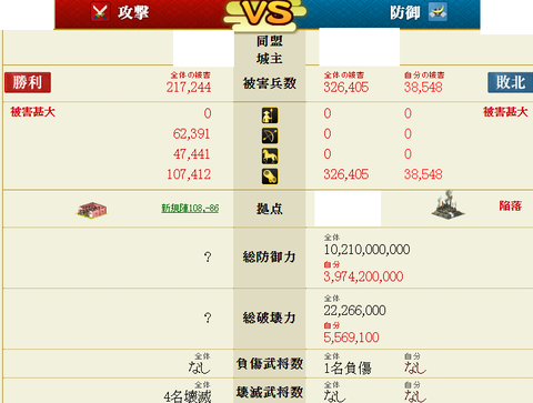 合流2