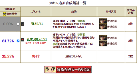 近衛付け替え2