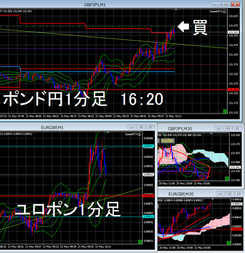 5月21日①