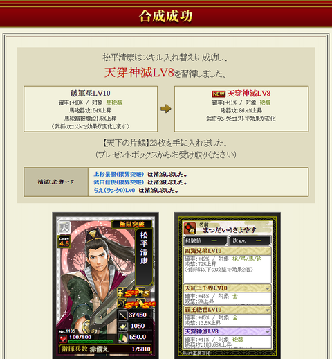 松平4枠目入替失敗