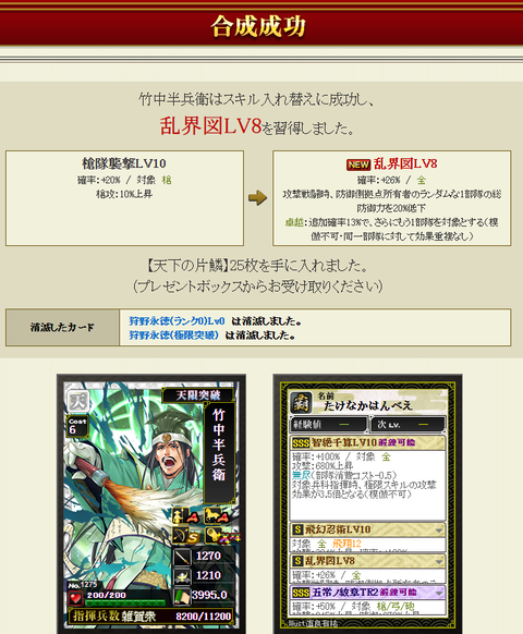 竹中乱界図結果