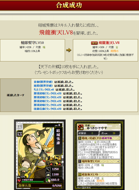 結城結果