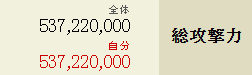 1.4攻撃力