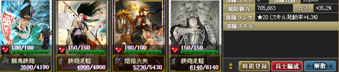 小次郎部隊
