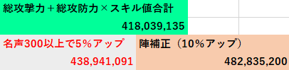 新今川ＴＲ５新スキル２