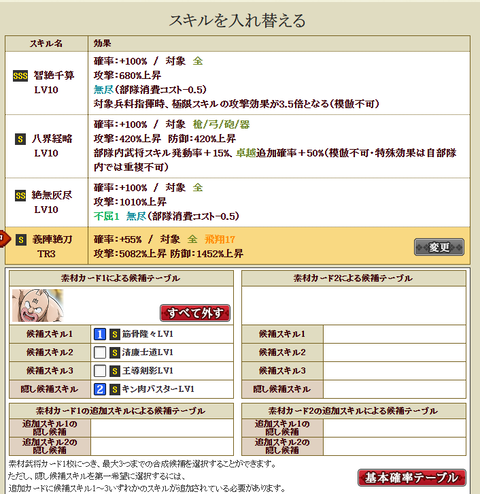 第二候補