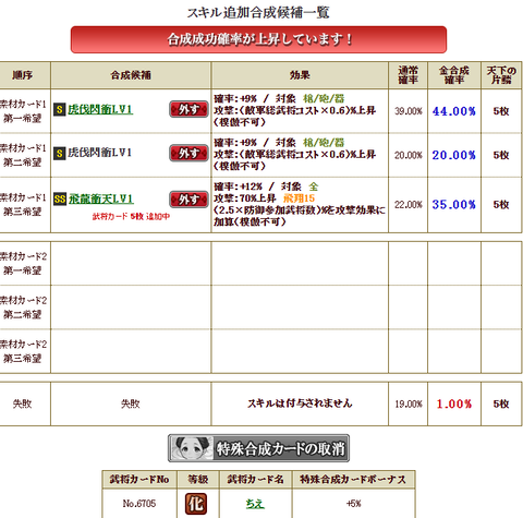 細川2枠目2