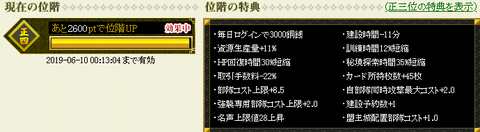 位階もうすぐ