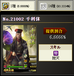 ラインナップ超1