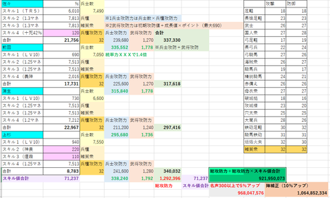 飛翔攻撃1