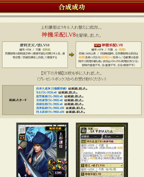 上杉付替え結果★