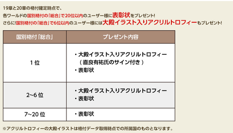 2月21日戦④