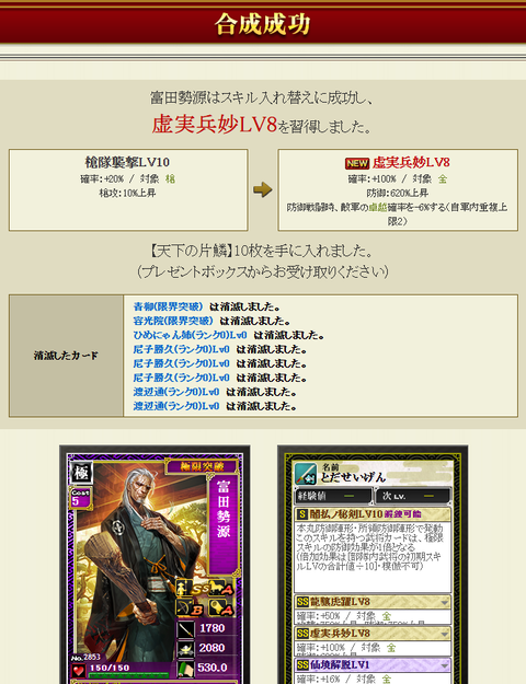 富田3枠目結果
