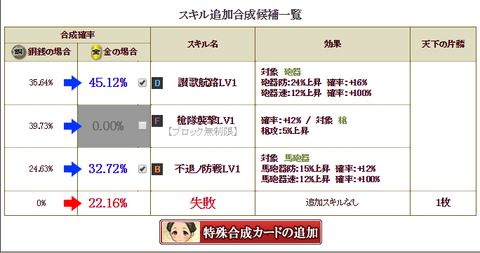 今川付け替え★2